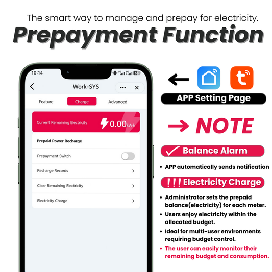 Smart Meter Prepaid Function & Auto Recloser — Perfect for Renters and Shared Properties