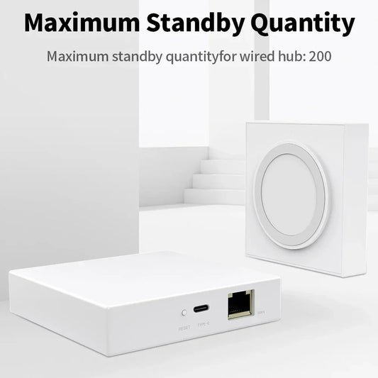The Heart of Your Smart Home: How to Choose the Right Zigbee Gateway Hub