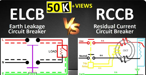 What is the difference between rccb and elcb?