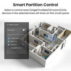 TOSCPM-T DIY Wi-Fi Tuya 3-Switch Smart Control Panel | 3.5 inch with LCD Touchscreen and Sigmesh | IR Remote Control  ETL Listed TONGOU