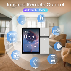 TOSCPM-T Panneau de Contrôle Intelligent 3 Commutateurs DIY Wi-Fi Tuya | 3,5 pouces avec Écran Tactile LCD et Sigmesh | Télécommande IR Listé ETL TONGOU
