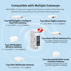 TO-Q-SYS-JZT Zigbee Version Tuya Smart Meter 50A Real-time Power Consumption TONGOU