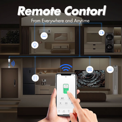 Interrupteur intelligent Zigbee TO-Q-SY1 sur rail DIN avec modes de programmation et fonction de mesure