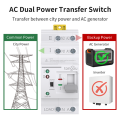 TOATS Automatic Transfer Switch 2P/4P ATS Dual Power Uninterrupted Power 110V 220V 63A TONGOU