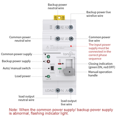 TOATS Automatic Transfer Switch 2P/4P ATS Dual Power Uninterrupted Power 110V 220V 63A TONGOU