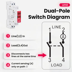 TOVMT 2P Tuya Wi-Fi Smart Switch L-N / L-L 16A 100-240V 18mm Tuya DIN Rail Module WiFi Relay Switch TONGOU